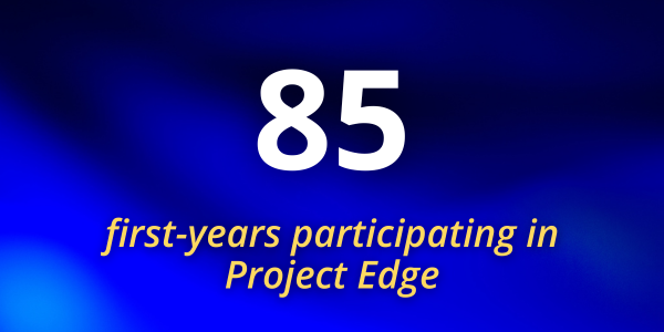 Annual Report 2024 85 first-year students participated in Project Edge
